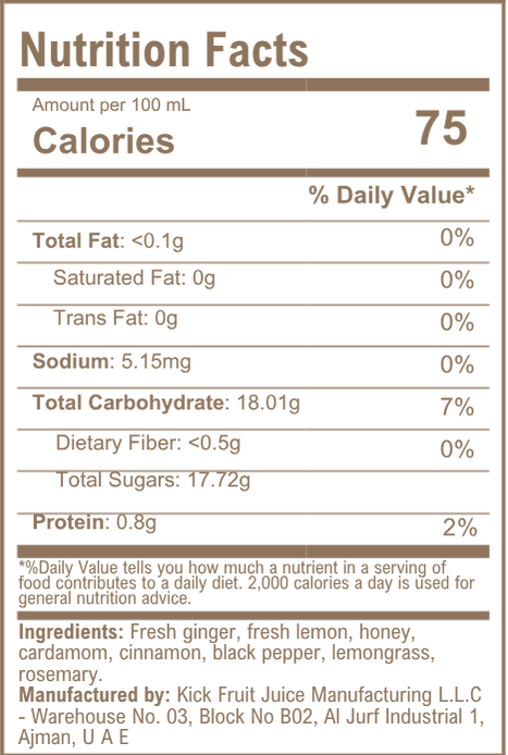 Nutrition Facts
