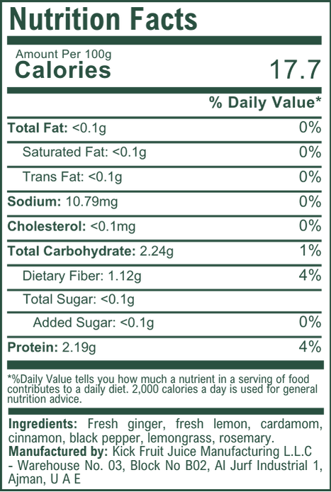 Nutrition Facts