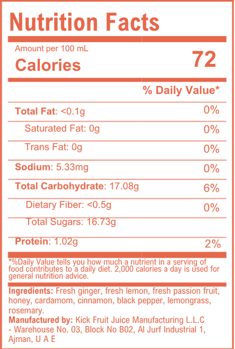 Nutrition Facts